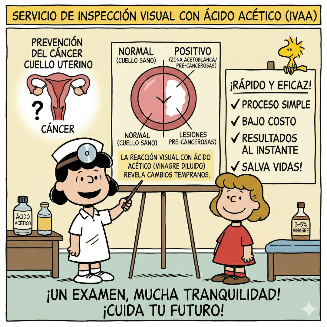 Guía Clínica IVAA